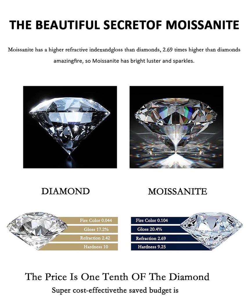 PERFANY 0.3-2CT Moissanite Ring for Women S925 Pure Silver Snowflake Laboratory Diamond Wedding Ring Luxury Wedding Jewelry