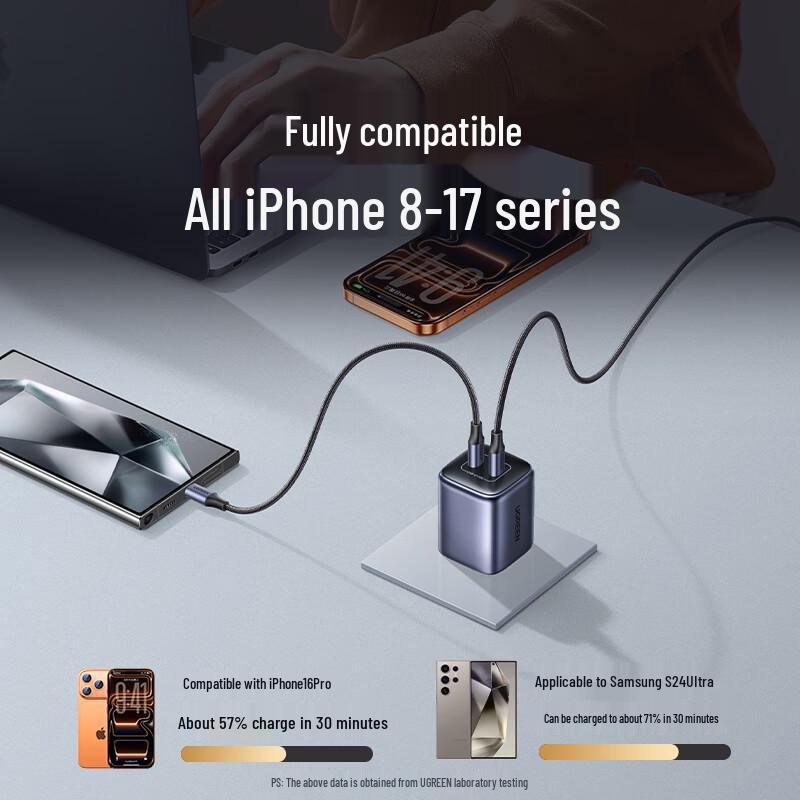 UGREEN 45W GaN Dual-Port Fast Charger