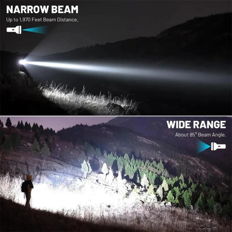 Powerful Super Long Range LED Flashlight Type-C Charging Strong Light 3 Modes Zoom Tactical Handlamp Outdoor Camping Lantern