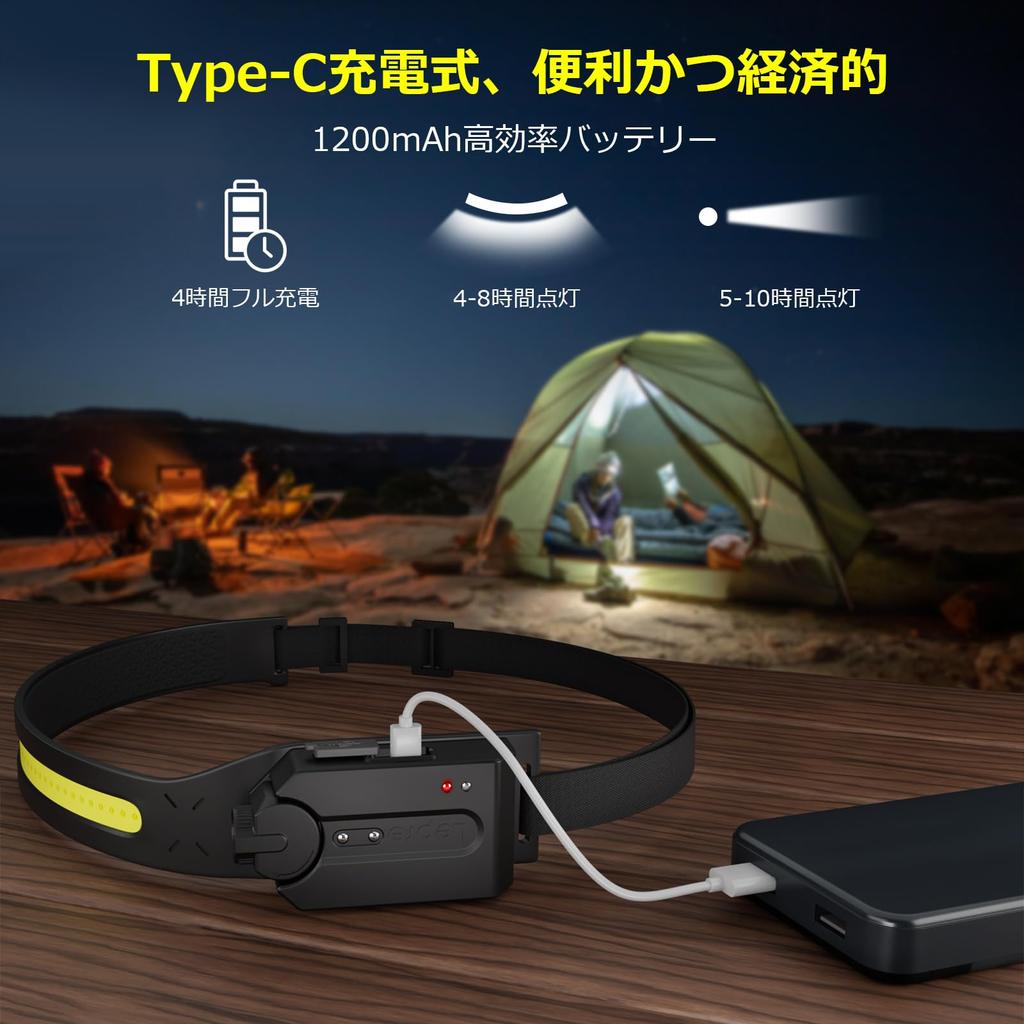 Lepro Rechargeable LED High COB Adjustable Sensor 5 Lighting for Camping and Running Headlight, Brightness, 230° Wide-Angle Lighting, Angle, Included,