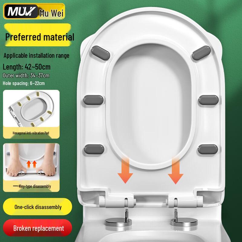 

Muvi Universal Soft-Close Toilet Seat Covers
