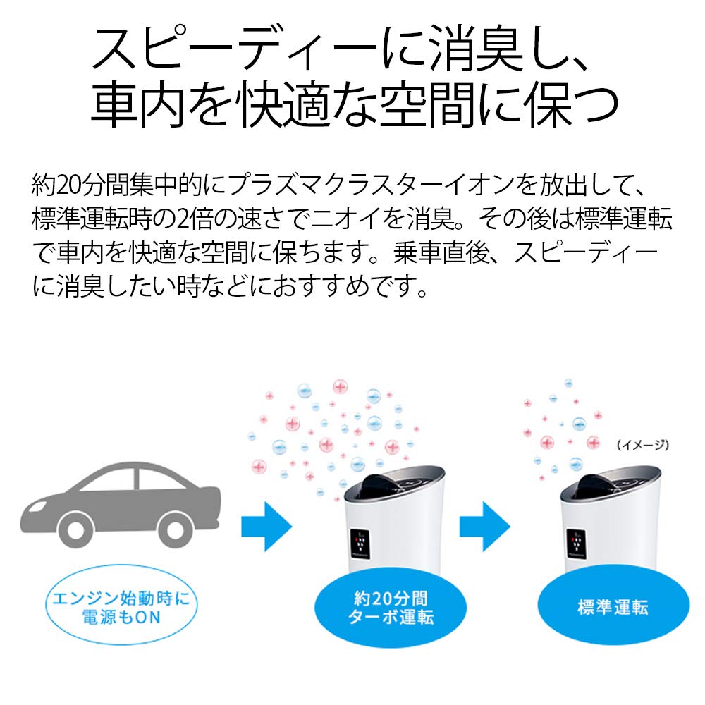 Sharp Plasmacluster Ion Generator, Air Purifier, Car Cup Type, High Concentration 25,000, Deodorizing, White, IG-LC15-W