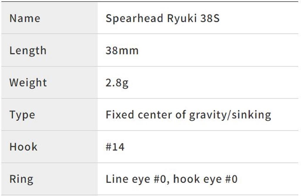 Duo Spearhead Ryuki 38S Sinking Lure ANA4076 (2626)