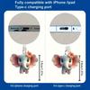 2D Acrylic Cute Elephant Phone Dust Plug Type-C Port Cover For Iphone & Samsung Decorative Hanging Pendant Accessory
