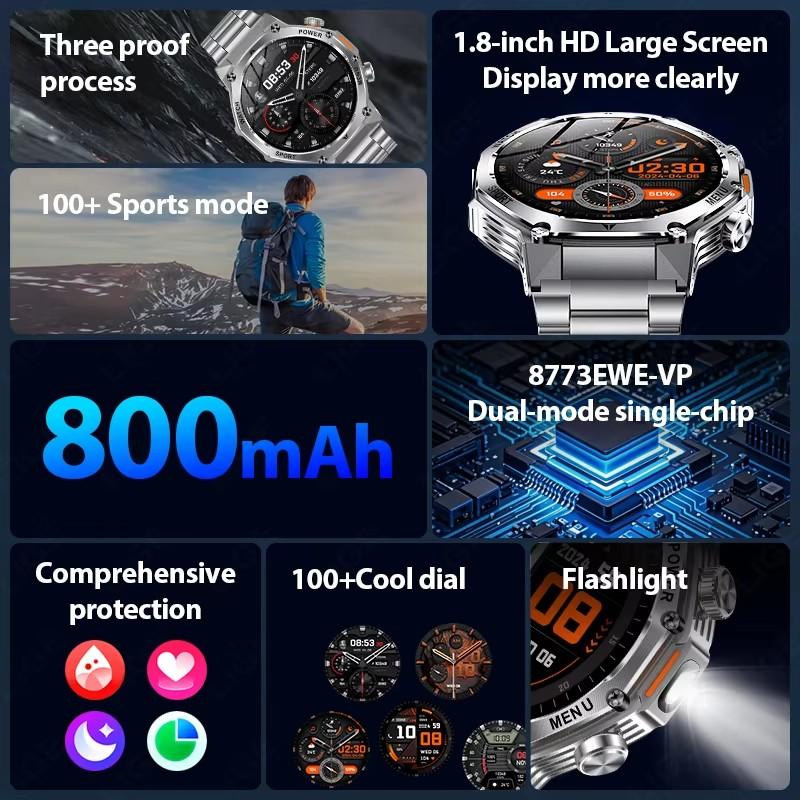 SACOSDING Nové 2025 Pánské Chytré Hodinky 1,8 palce Bluetooth Volání Chytré Hodinky IP67 Vodotěsné 800mAh Baterie Chytré Hodinky Pro Muže Ženy Smartwacth