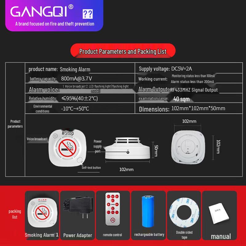 Wireless Smoking Detector for No-Smoking Zones