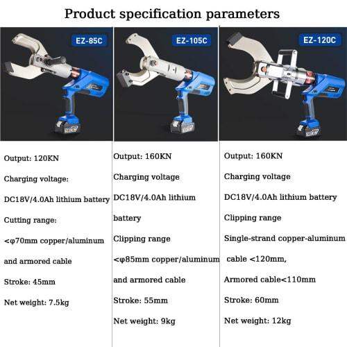Battery-Powered Hydraulic Cable Cutter, 18V Electric Ratchet Cable Cutter, 120KN/160KN Electrical Wire Cutting Tool, Copper Cable Cutter for Cu/Al Cab