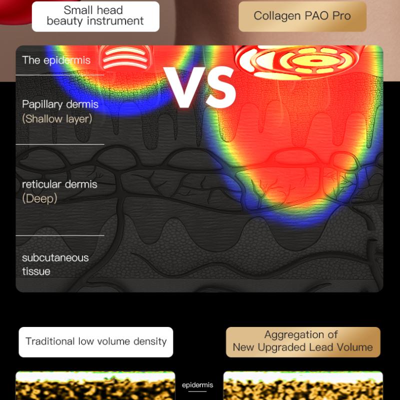 Instrument de frumusețe cu microcurent EMS Canon de colagen Instrument de îngrijire a pielii pentru uz casnic Instrument de ridicare și fermitate a ochilor
