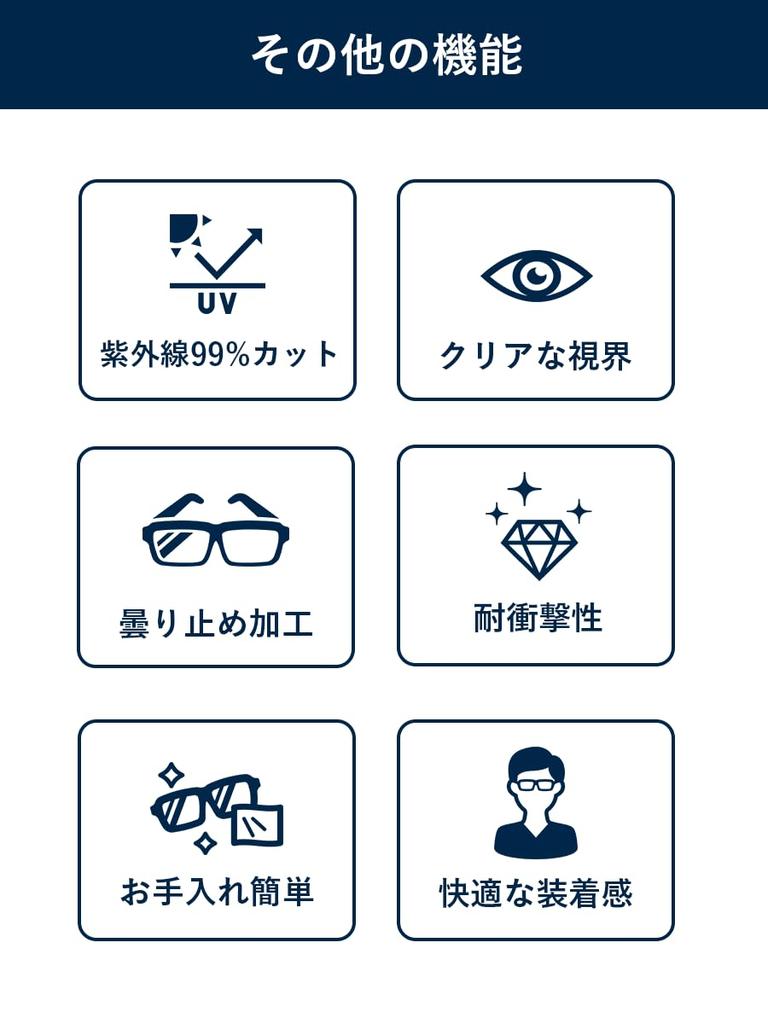 Fluche Polarized UV400 Durable Color for and with Case Men's Sunglasses, Protection, Ultra-Lightweight, Lenses, Cycling, Running, Skiing, Driving,