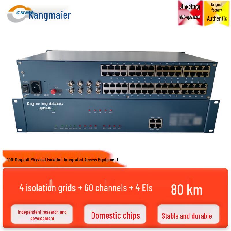CMR Multi-Service Fiber Optic Transceiver