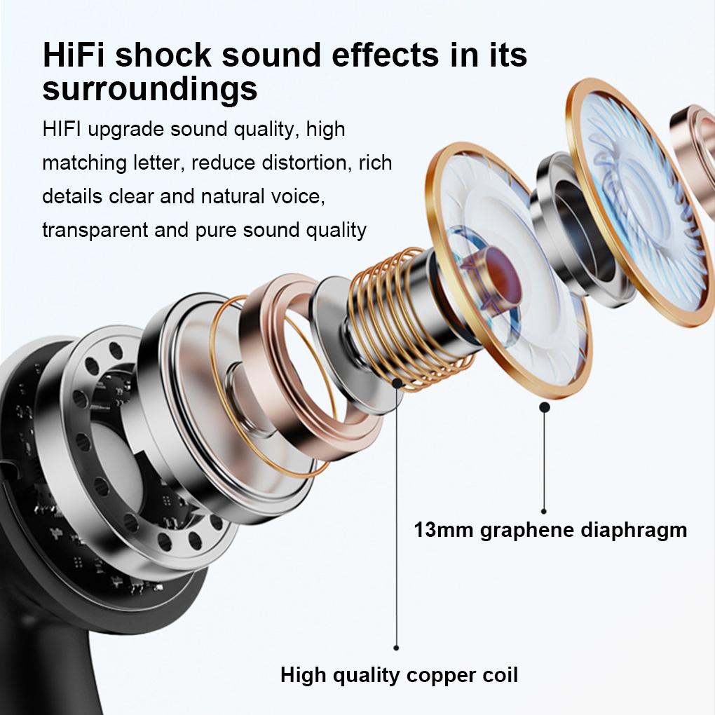 Wireless Earbuds With High-fidelity Sound And Type-c Port For Charging Wireless Bluetooth Headphones