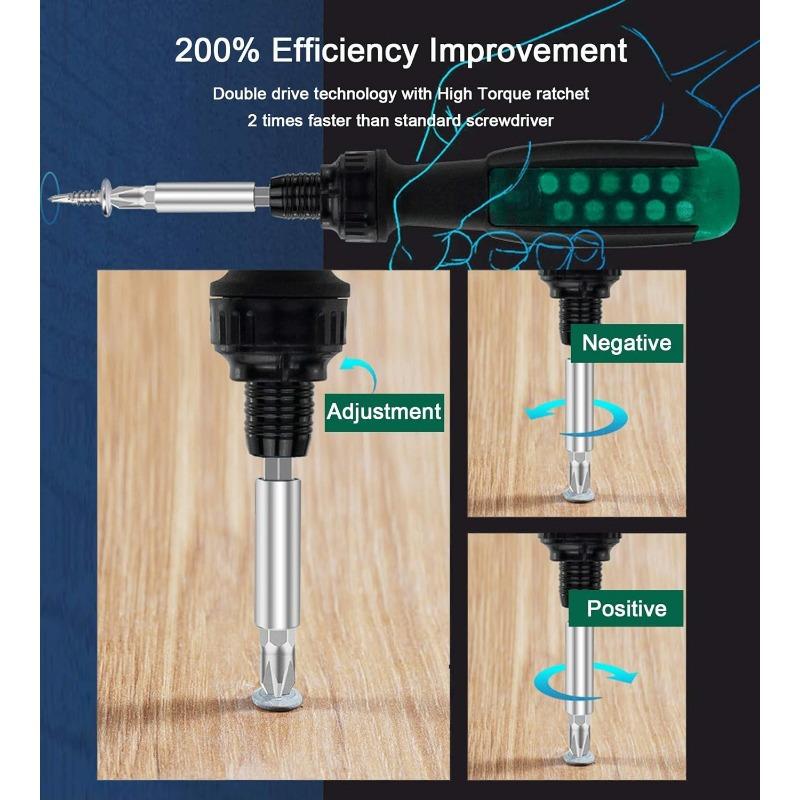 Compact, Durable 10-in-1 Ratcheting Screwdriver Set with Magnetic Bits - Multi-Function Tool for Home & Car Repairs, Comfort Grip Handle
