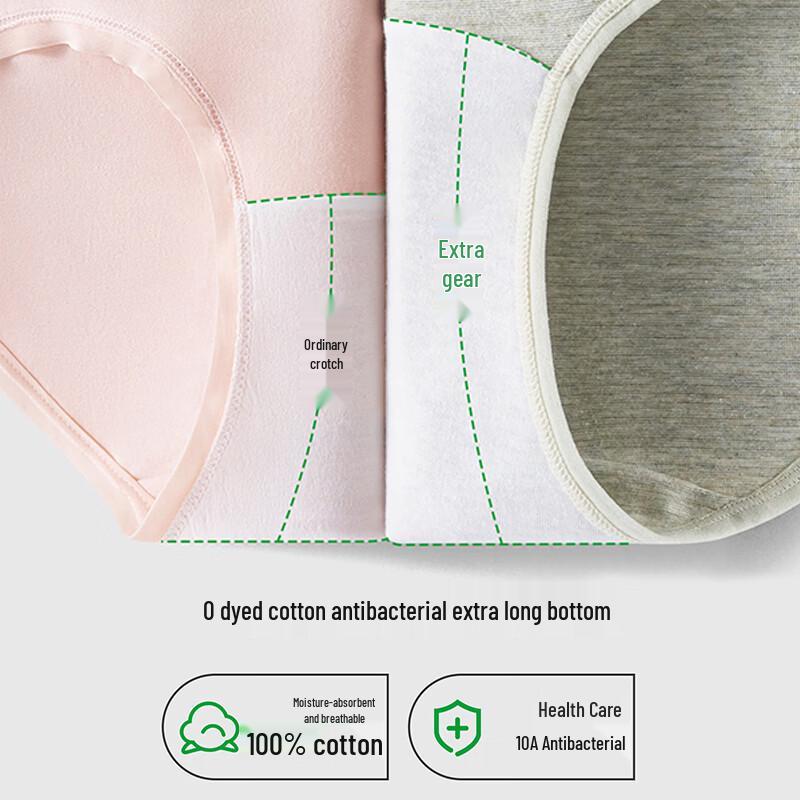 Urban Beauty Women's 10A Antibacterial High-Waist Tummy Control Cotton Briefs