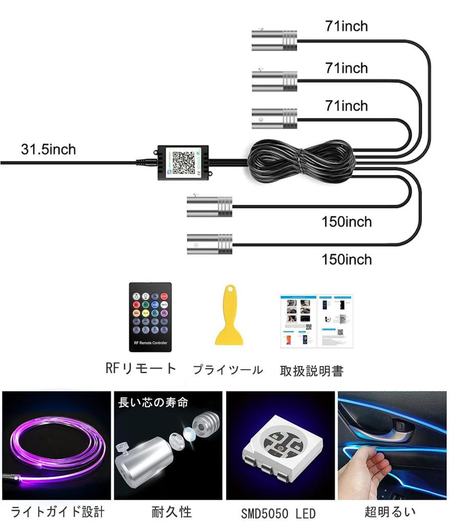 Luz Ambiental 5 en 1 Tira LED para Coche Alta Brillo Atmósfera USB