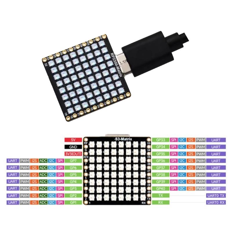 Microcomputer Controller Board Suitable for Multiple Interfaces for Intelligent Home and Robotics Projects