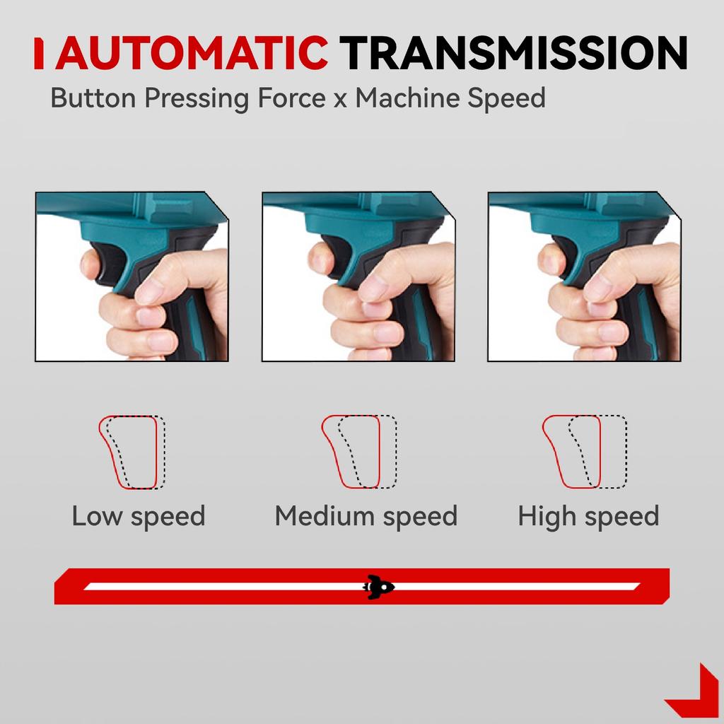 ONEVAN Brushless 3 Gears Electric Air Blowers Turbo 300000RPM Jet Fan Handheld Leaf Blower Dust Blowing Tool for 21V Battery