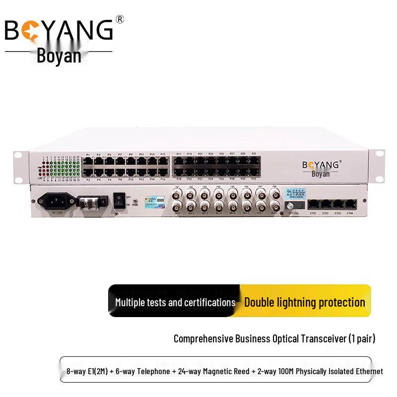 BOYANG Integrated Multi-Service Optical Transceiver