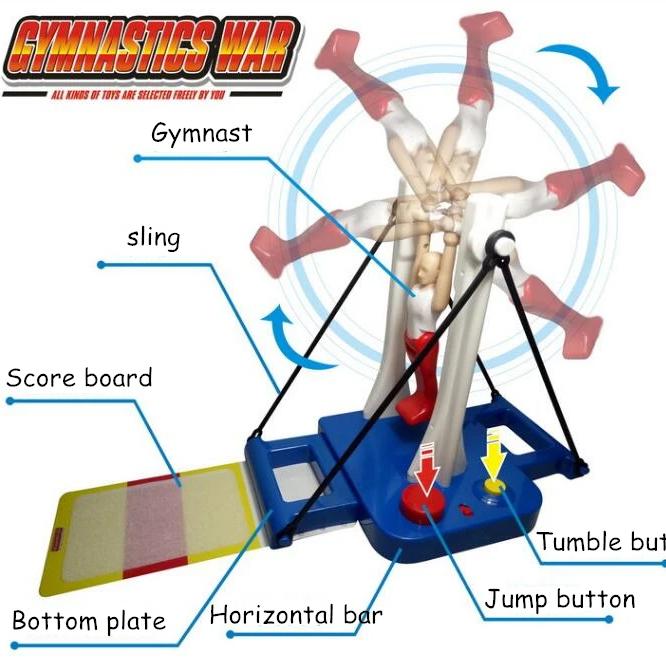 Creative Gymnastic Machine Toy Novelty Gymnastics War Gymnastic Machine Horizontal Bar Hand Eye Coordination Desktop Toys