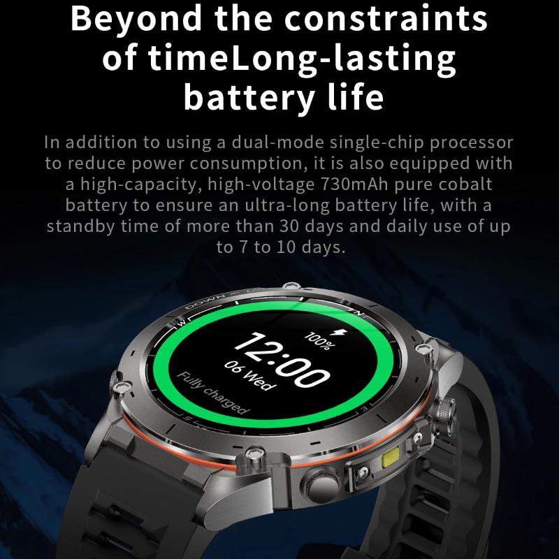 2025 Nové Dvoupásmové Satelitní GPS Chytré Hodinky Ultra HD AMOLED Displej Kompas 10ATM Vodotěsné Sportovní Chytrý Náramek Pánské Hodinky