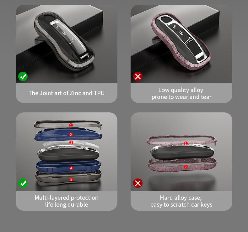 Porsche Key Shell: Compatible with 718, Cayenne, 911, Macan, Panamera Models