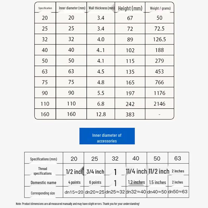 Haisidick PVC Socket Ball Valve