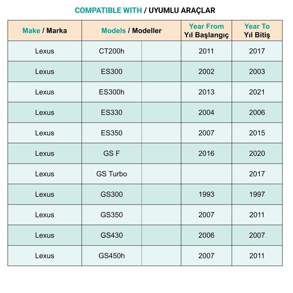 Trifon Phillips Screw for Lexus - 10 Pieces