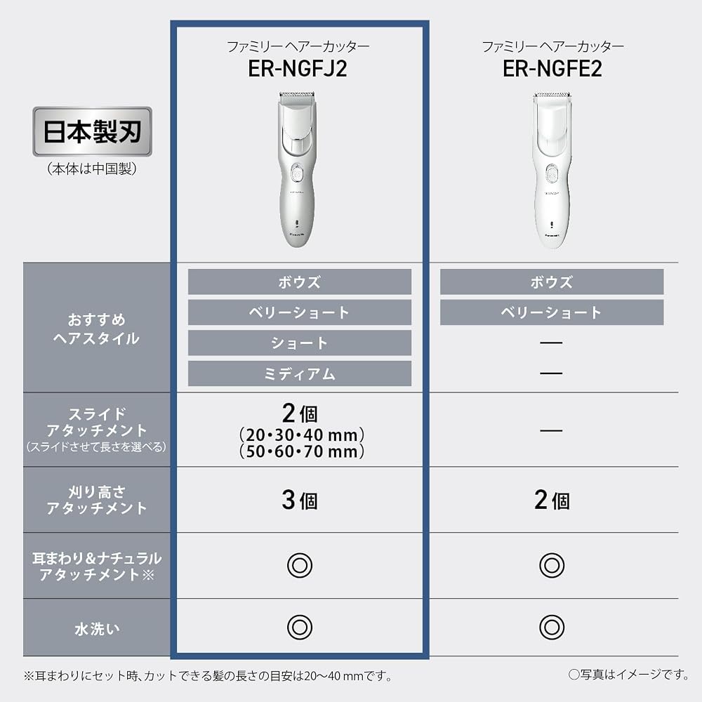 Panasonic ER-NGFJ2-S Hair Clipper Family Type Rechargeable Silver Electric Hair Cutter