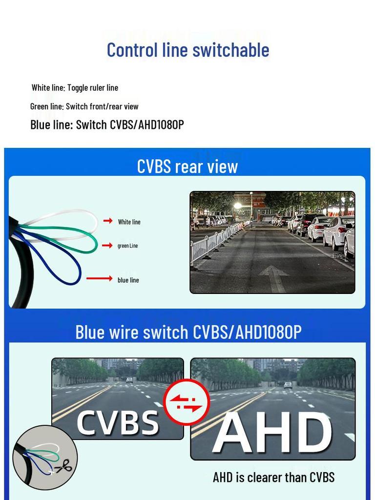 High-Definition Night Vision Rearview Camera for Toyota Camry with Wide-Angle and Reversing Features