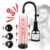Penis Vacuum Pump Manual Penis Enlarger for Male Erection & Enhancement- Trainer Sex Toys Pumps & Enlargers Manual Stimulation