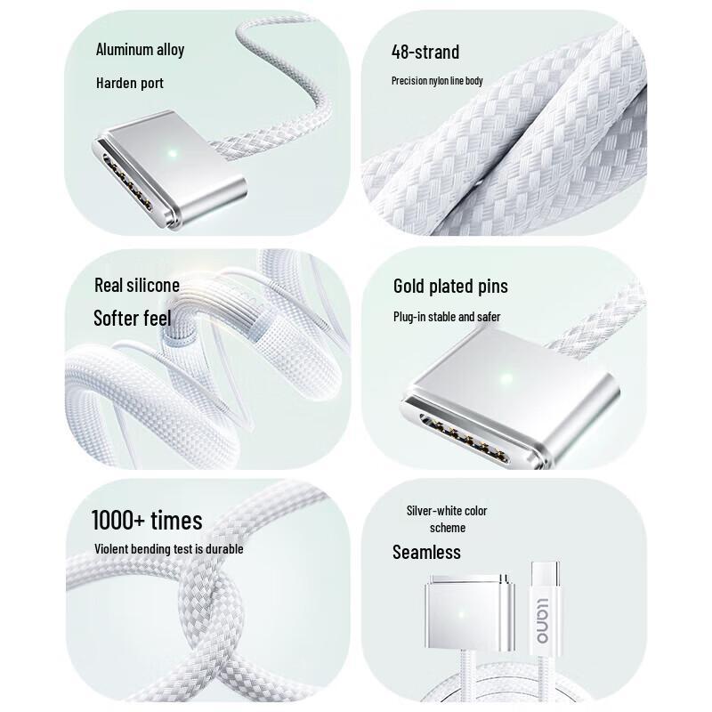 llano 140W USB-C to MagSafe 3 Power Adapter for MacBook Pro
