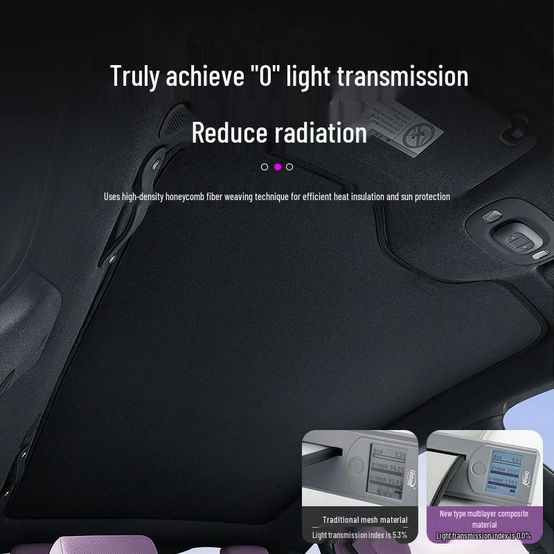 Xiaomi YU7 Osłona przeciwsłoneczna szyberdachu Panoramiczny dach Elektrostatyczny Akcesorium wewnętrzne