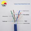 Fengxu Cat6 Gigabit Network Cable - Oxygen-Free Copper, S/FTP, Non/Single/Double Shielded, Ideal for Home Broadband.