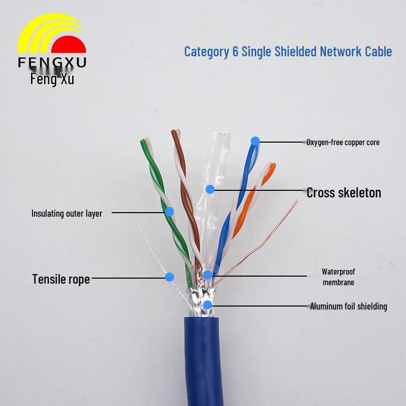 Fengxu Cat6 Gigabit Network Cable - Oxygen-Free Copper, S/FTP, Non/Single/Double Shielded, Ideal for Home Broadband.