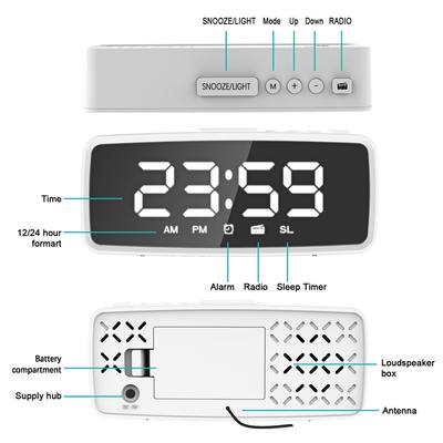 5.1" Digital Alarm Clock Radio, Mirror Alarm Clock, 3 Levels Dimmer, FM Radio with Sleep Timer,