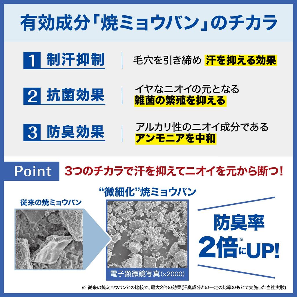 Deonatulle Soft Stone W Underarm Antiperspirant 20g med en glatt pulverpose [Kvasimedisin] Menns Stift, Mint, (1 pinne)