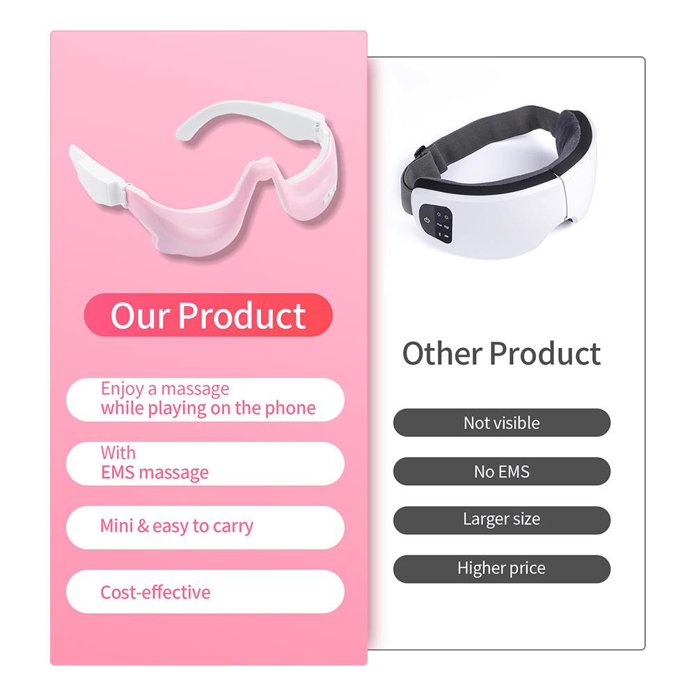 3D Eye Massager - Electric Hot Compress Massage Eye Protector - Eye Care - Eye Beauty Apparatus Relieve Eye Fatigue