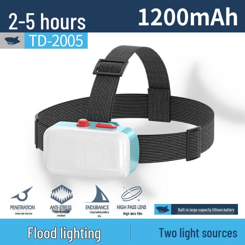 

Smiling Shark High-Brightness Wide-Angle Headlamp