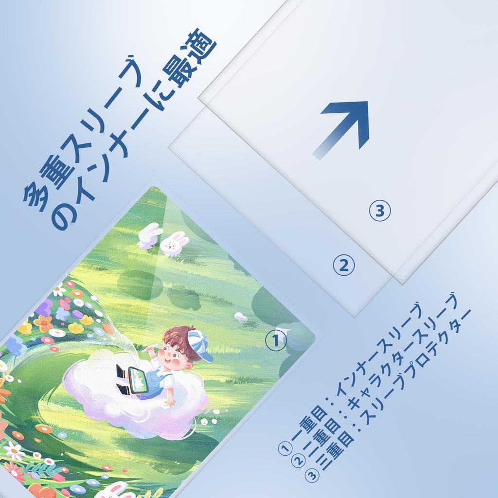 Belső tok Egyrétegű kártyatartó Tökéletes méret 64 x 89mm 400 darab Kártyavédő Függőleges tok Átlátszó Puha Gyűjtőkártya Pokeka Gyűjtőkártya Csak