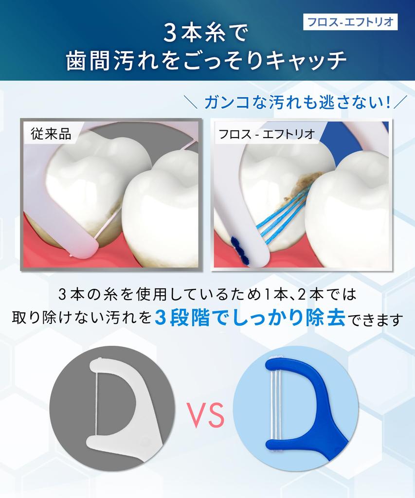 White Essence Starter Periodontal and Bad Breath Includes and Dental Floss White Set Whitening, Disease, Care, Toothpaste, Toothbrush, (Cristo Set)