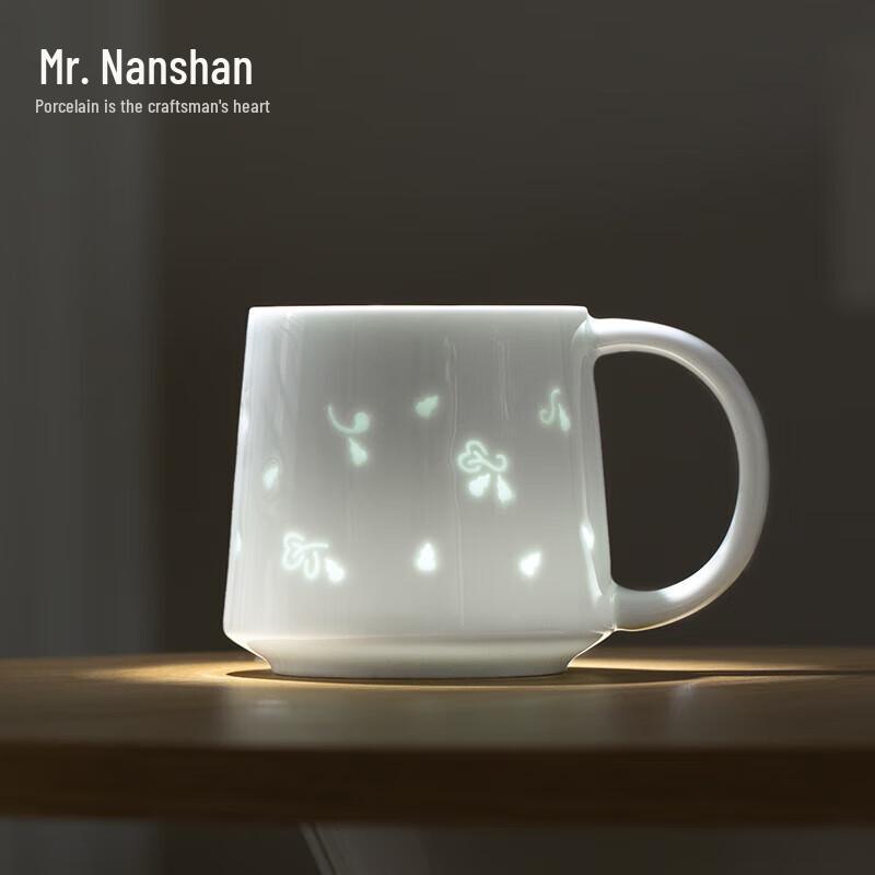 Nanshan Lucky Gourd Ceramic Mug
