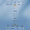 Zhongke Optoelectronics Fiber Optic Converters & Racks