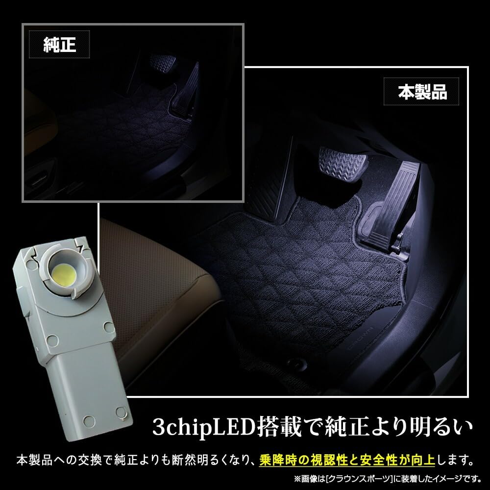 YOURS Crown Estate Compatible LED Footlamp, 2 Pieces, White Crown Estate Footlamp, Foot, Custom