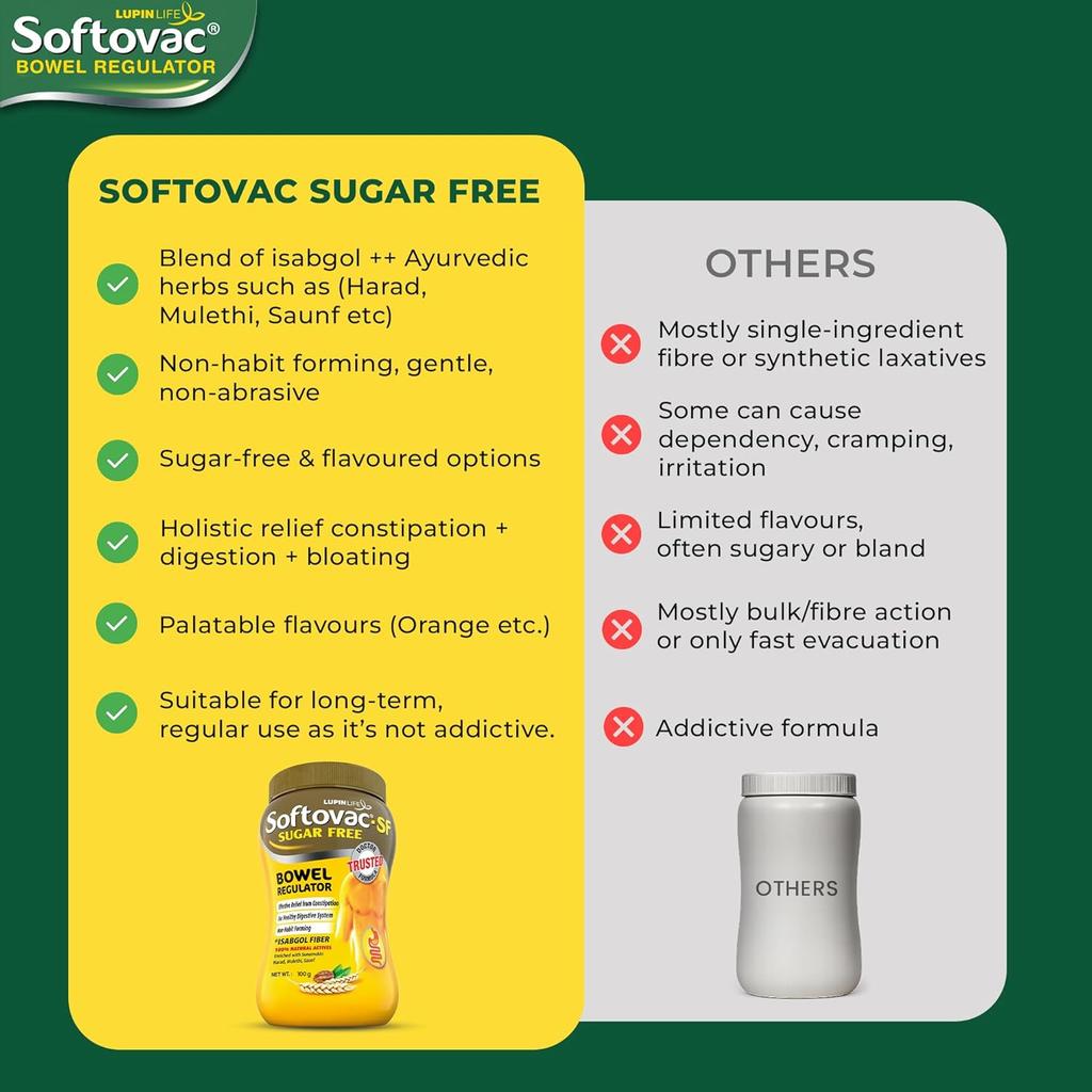 Softovac SF Isabgol Bowel Regulator Powder 100 G Pack of 1, Gentle Sugar Free Laxative for Constipation Relief, Supports Digestion and Gut Health