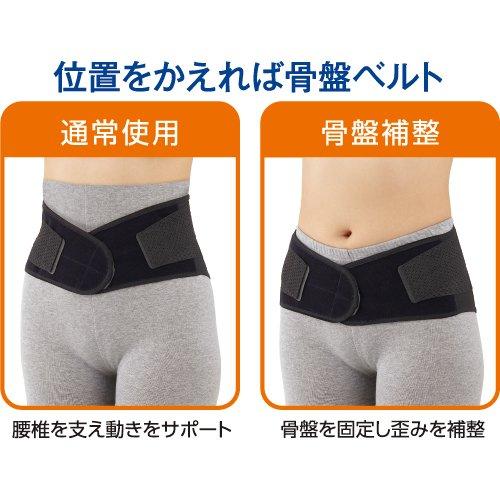 Sorbo Easy Hüftschutz S (Schlank) 63045/Schwarz