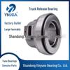 CT5747F3 Release Bearing for Yutong, King Long Bus & Heavy Truck