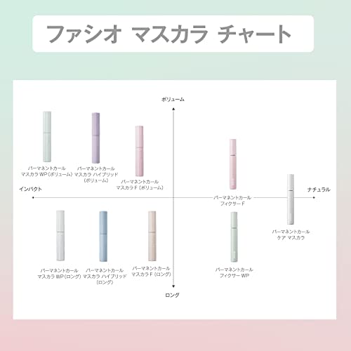 FASIO Permanent Curl Mascara WP (Volume) Waterproof 01 Black 7g