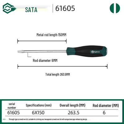 OIMG Slotted Through-Blade Screwdriver Set