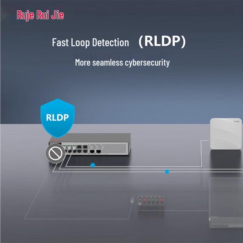 Ruijie RG-S2906-10GT2MS-L 10-Port Gigabit Managed PoE Switch