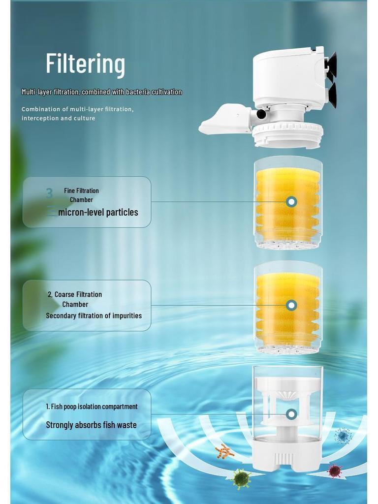 3-in-1 Aquarium Filter & Feces Separator with Built-in Circulating Water Pump