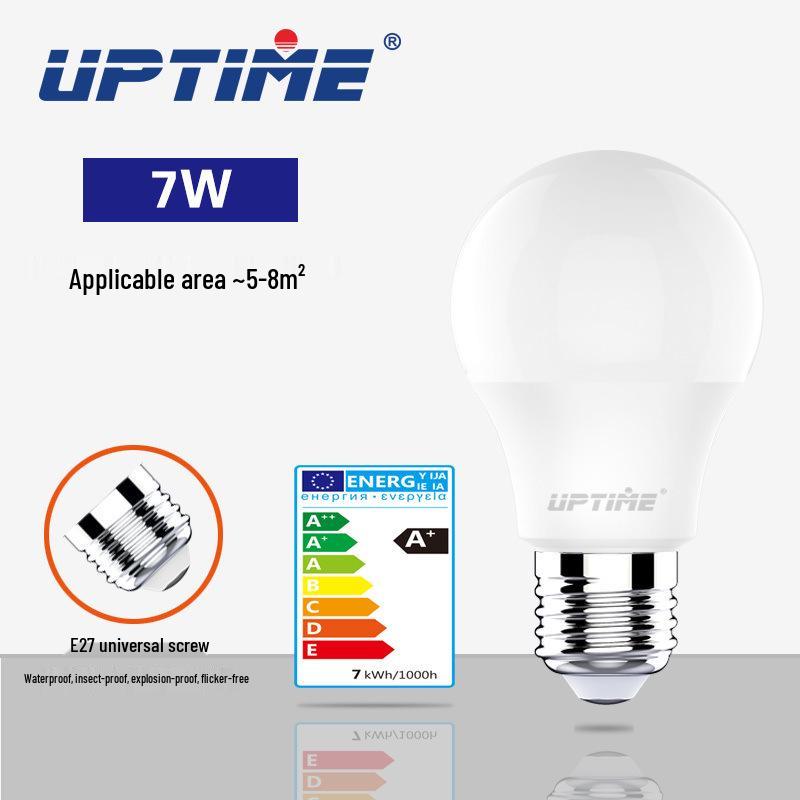 

Светодиодная лампа Aput E27, Суперяркий свет без мерцания, Большой винтовой цоколь для бытового освещения, Бесплатная доставка при заказе одной штуки Bright White [6500K]